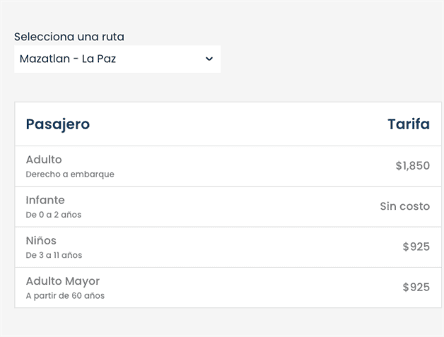 Imagen Placeholder Imagen Placeholder