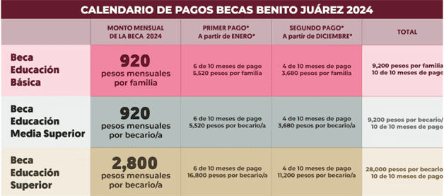 Imagen Placeholder Imagen Placeholder