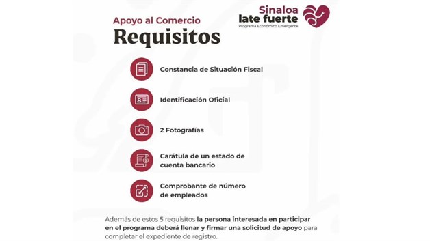 Imagen Placeholder Imagen Placeholder