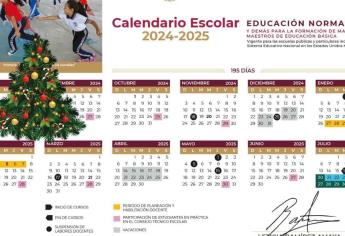 SEP: Vacaciones de Navidad, ¿Cuándo es el último día de clases?