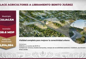 Obra del bulevar Agricultores en Culiacán contará con ciclovía y estos otros atractivos