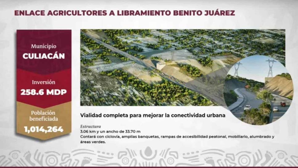 Obra del bulevar Agricultores en Culiacán contará con ciclovía y estos otros atractivos