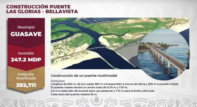 Imagen Placeholder Imagen Placeholder