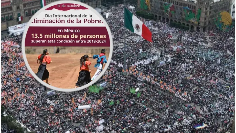 En el pasado sexenio México redujo la pobreza