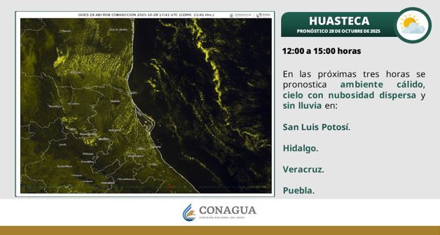 Imagen Placeholder