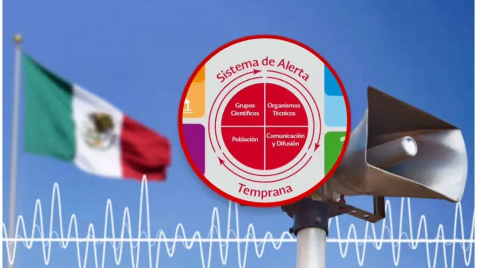 Aquí te mostramos como funciona cada color
