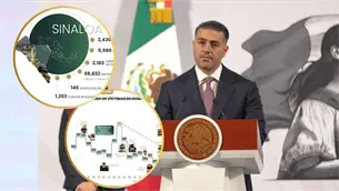 Harfuch: hemos debilitado las capacidades del Cártel de Sinaloa Harfuch: hemos debilitado las capacidades del Cártel de Sinaloa