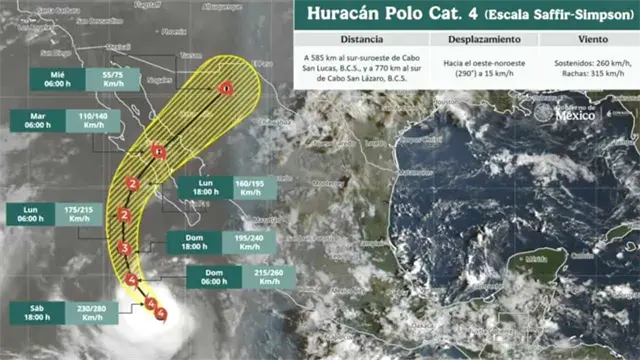 Polo impactaría BCS el lunes como huracán categoría 2; prevén olas de hasta 10 metros Polo impactaría BCS el lunes como huracán categoría 2; prevén olas de hasta 10 metros