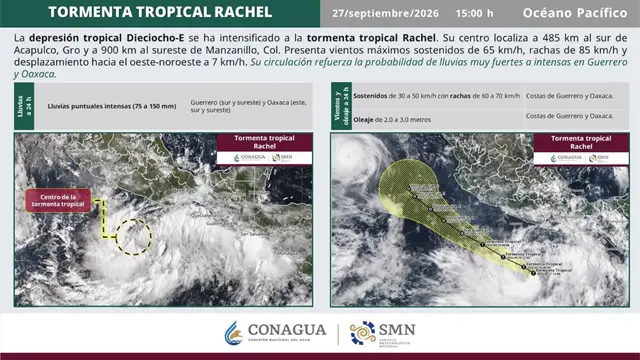 Se forma la tormenta tropical Rachel; podría convertirse en huracán frente al Pacífico mexicano Se forma la tormenta tropical Rachel; podría convertirse en huracán frente al Pacífico mexicano